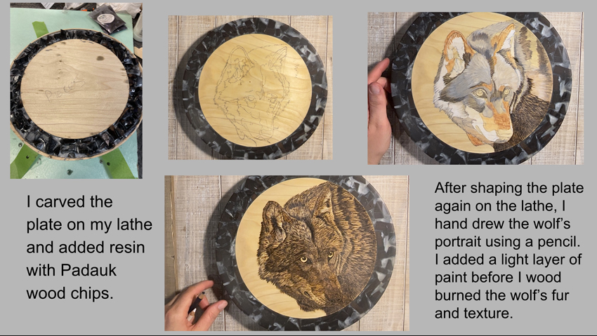 Wolf Resin Plate