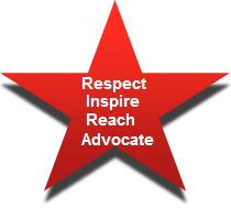 Respect Inspire Reach Advocate